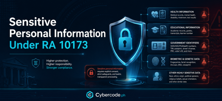 What Is Sensitive Personal Information Under RA 10173?